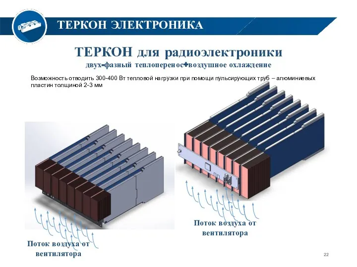 LASERS Thermal control ТЕРКОН ЭЛЕКТРОНИКА ТЕРКОН для радиоэлектроники двух-фазный теплоперенос+воздушное охлаждение