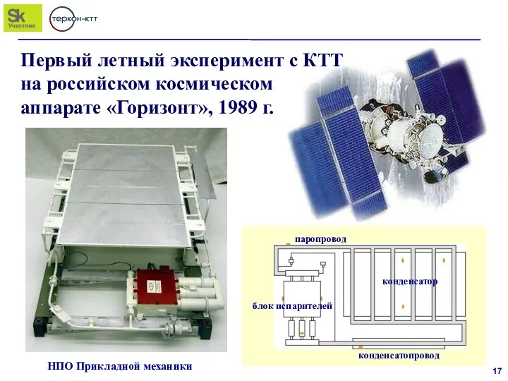 Первый летный эксперимент с КТТ на российском космическом аппарате «Горизонт», 1989 г. НПО Прикладной механики 17