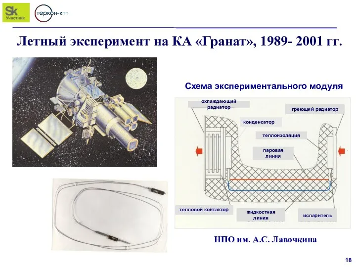 Летный эксперимент на КА «Гранат», 1989- 2001 гг. Схема экспериментального модуля НПО им. А.С. Лавочкина 18