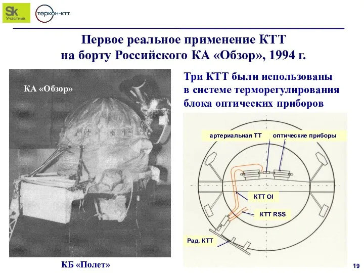 Первое реальное применение КТТ на борту Российского КА «Обзор», 1994 г.