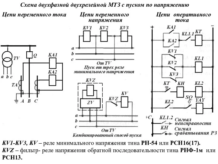 Схема двухфазной двухрелейной МТЗ с пуском по напряжению Цепи переменного тока