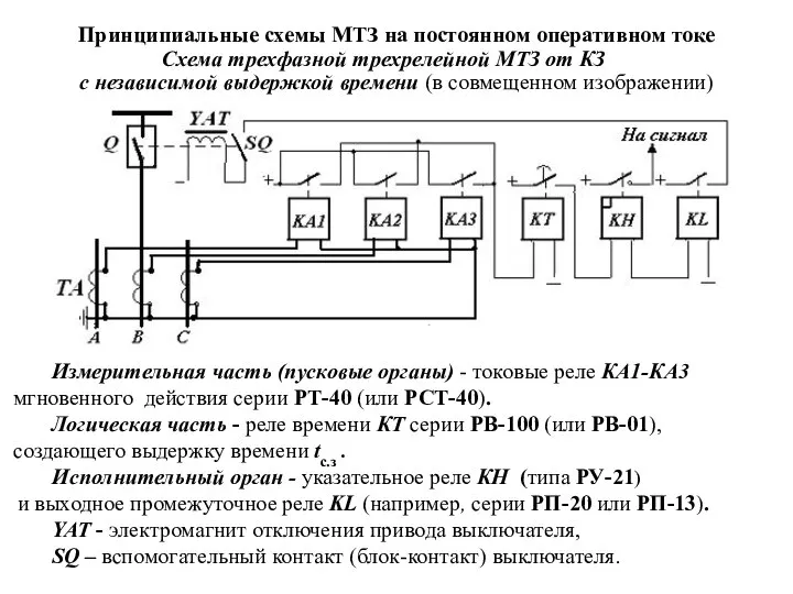 Принципиальные схемы МТЗ на постоянном оперативном токе Схема трехфазной трехрелейной МТЗ