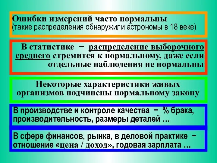 Ошибки измерений часто нормальны (такие распределения обнаружили астрономы в 18 веке)