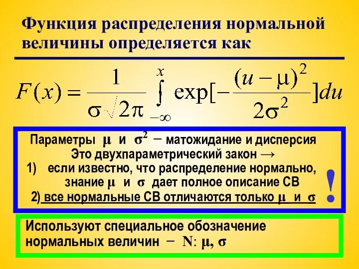 Функция распределения нормальной величины определяется как Параметры μ и σ2 −