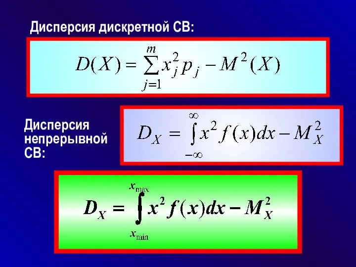 Дисперсия дискретной СВ: Дисперсия непрерывной СВ: