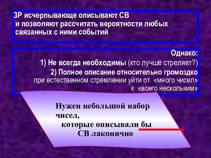 ЗР исчерпывающе описывают СВ и позволяют рассчитать вероятности любых связанных с