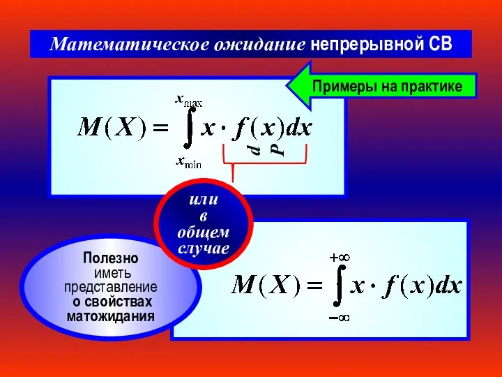 Математическое ожидание непрерывной СВ dP Примеры на практике Полезно иметь представление