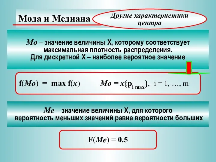 Mo – значение величины X, которому соответствует максимальная плотность распределения. Для