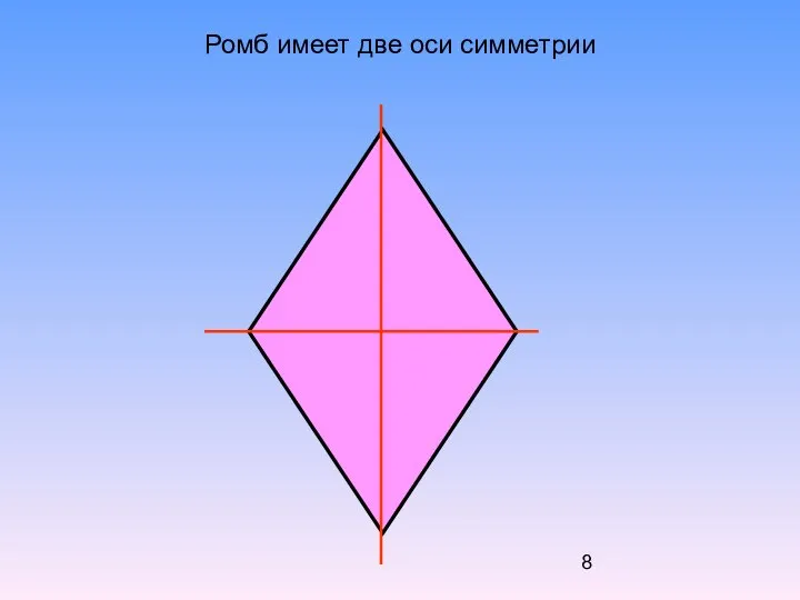 Ромб имеет две оси симметрии