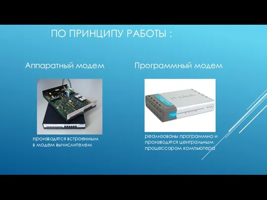 ПО ПРИНЦИПУ РАБОТЫ : Аппаратный модем Программный модем производятся встроенным в