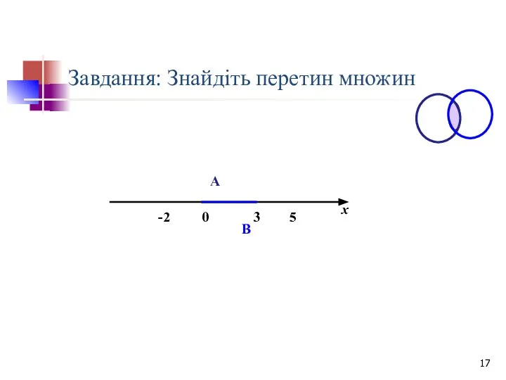 3 Завдання: Знайдіть перетин множин х -2 0 5 А В