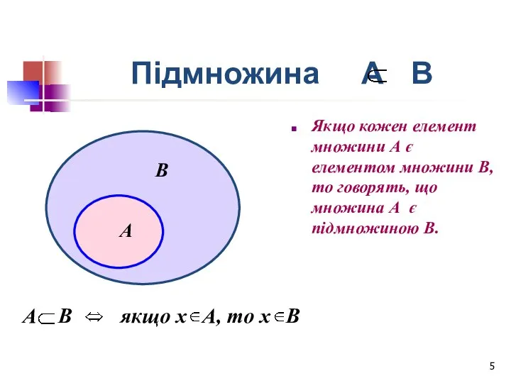 Підмножина А В Якщо кожен елемент множини А є елементом множини