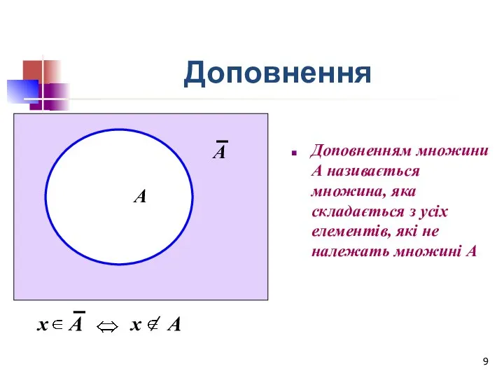 Доповнення Доповненням множини А називається множина, яка складається з усіх елементів,