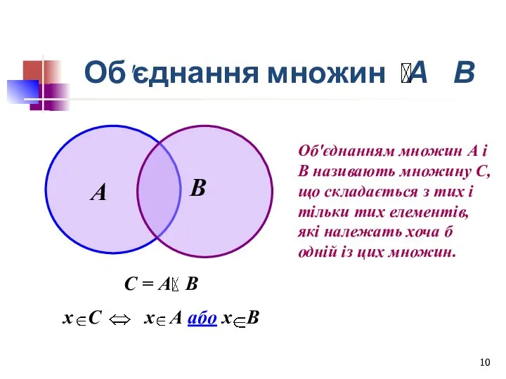 Об'єднання множин А В А В С = А В х