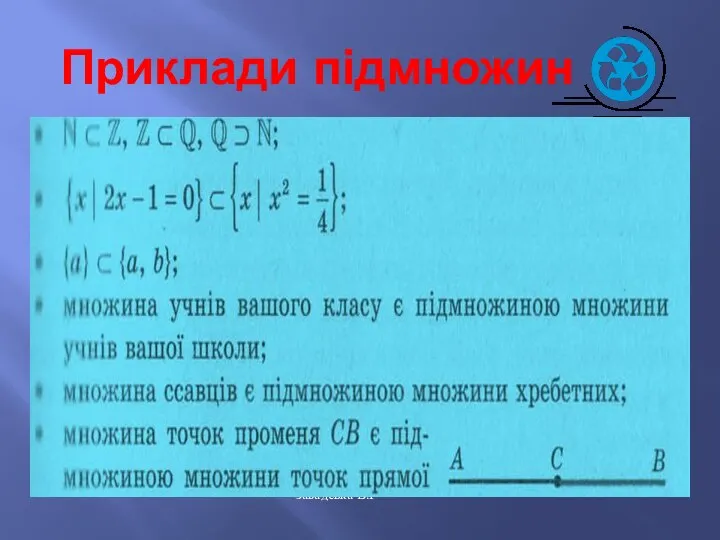 Приклади підмножин Завадська В.І