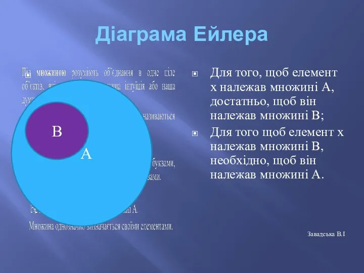 Діаграма Ейлера Для того, щоб елемент х належав множині А, достатньо,