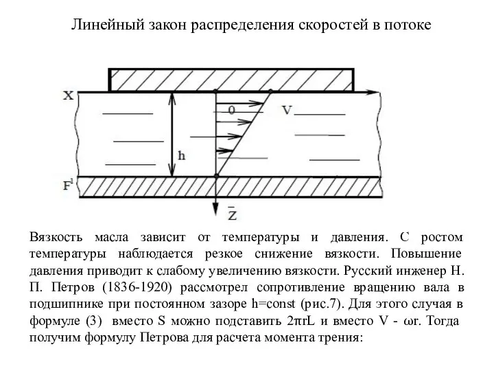 Линейный закон распределения скоростей в потоке Вязкость масла зависит от температуры