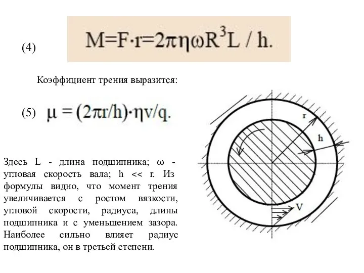 (4) Коэффициент трения выразится: (5) Здесь L - длина подшипника; ω