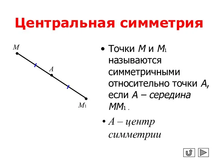 Центральная симметрия Точки М и М1 называются симметричными относительно точки А,