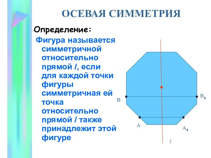 ОСЕВАЯ СИММЕТРИЯ Определение: Фигура называется симметричной относительно прямой l, если для