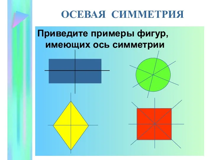 ОСЕВАЯ СИММЕТРИЯ Приведите примеры фигур, имеющих ось симметрии