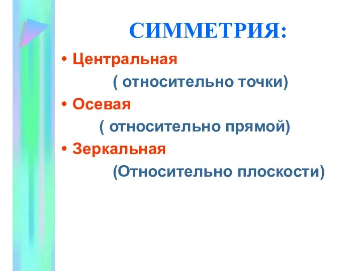 СИММЕТРИЯ: Центральная ( относительно точки) Осевая ( относительно прямой) Зеркальная (Относительно плоскости)