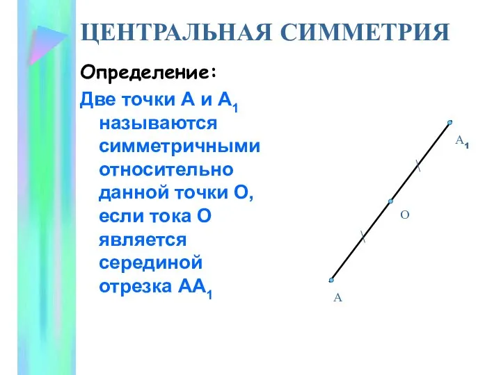 ЦЕНТРАЛЬНАЯ СИММЕТРИЯ Определение: Две точки А и А1 называются симметричными относительно