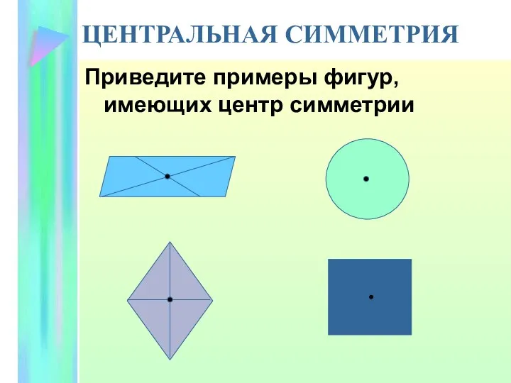 ЦЕНТРАЛЬНАЯ СИММЕТРИЯ Приведите примеры фигур, имеющих центр симметрии