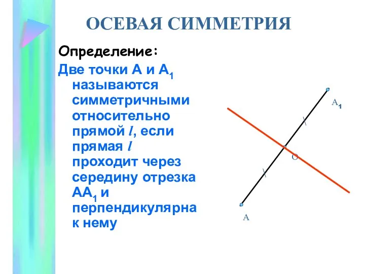 ОСЕВАЯ СИММЕТРИЯ Определение: Две точки А и А1 называются симметричными относительно