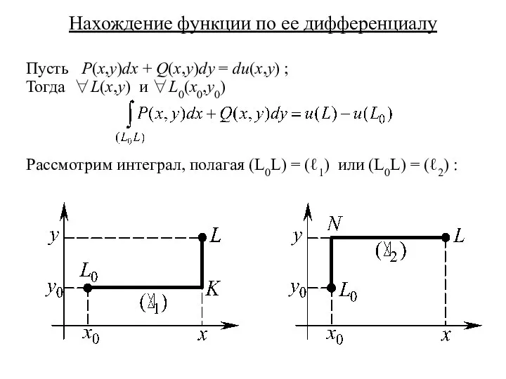 Нахождение функции по ее дифференциалу Пусть P(x,y)dx + Q(x,y)dy = du(x,y)