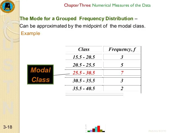 Chapter Three: Numerical Measures of the Data The Mode for a