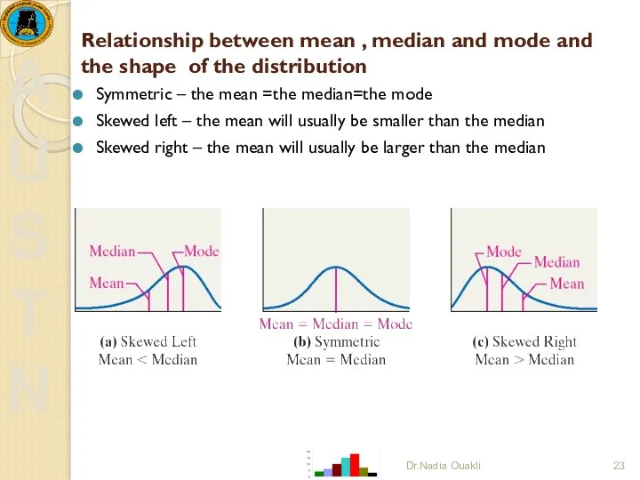 Relationship between mean , median and mode and the shape of