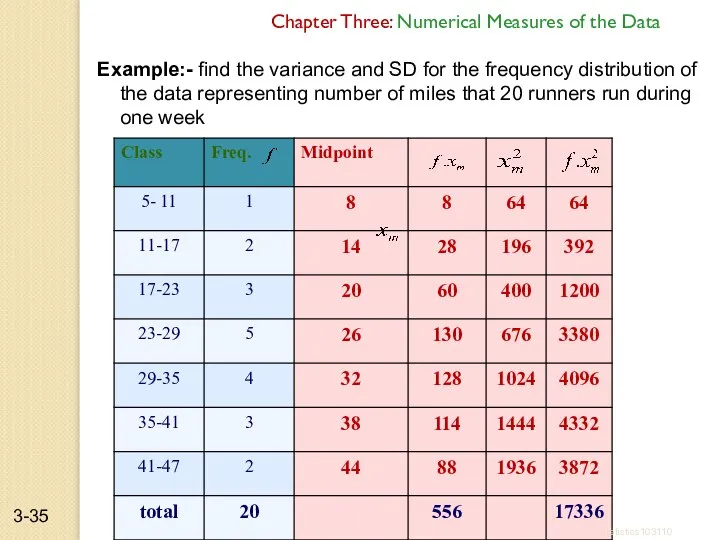 Example:- find the variance and SD for the frequency distribution of