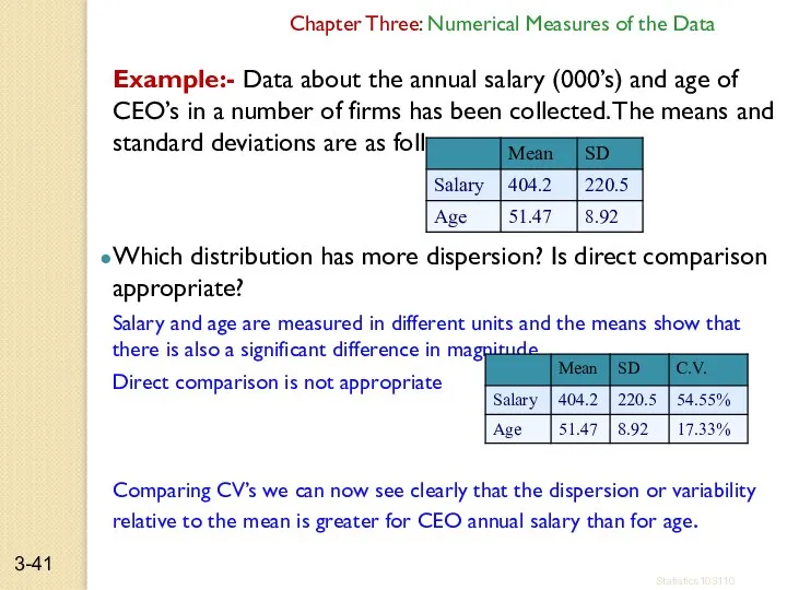 Example:- Data about the annual salary (000’s) and age of CEO’s