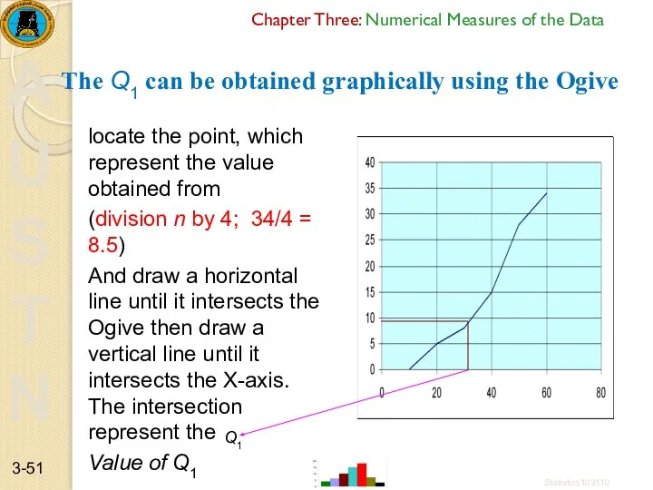 Chapter Three: Numerical Measures of the Data The Q1 can be