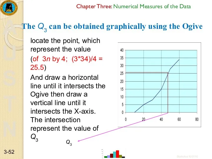 Chapter Three: Numerical Measures of the Data The Q3 can be