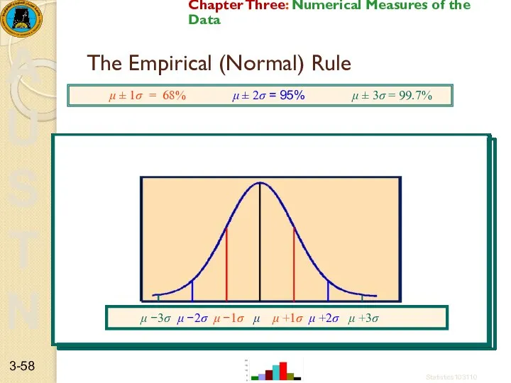 The Empirical (Normal) Rule μ ± 1σ = 68% μ ±