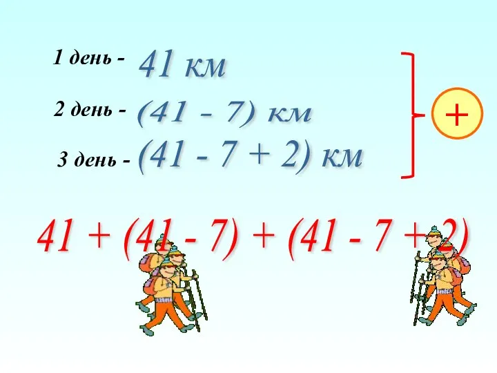 1 день - 2 день - 3 день - 41 км