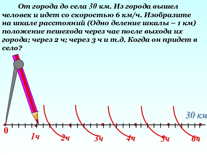 1ч От города до села 30 км. Из города вышел человек