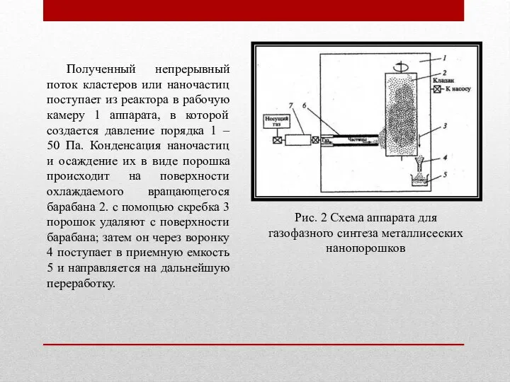 Рис. 2 Схема аппарата для газофазного синтеза металлисеских нанопорошков Полученный непрерывный