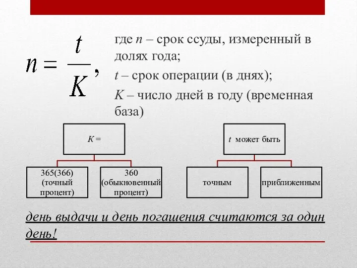 где n – срок ссуды, измеренный в долях года; t –