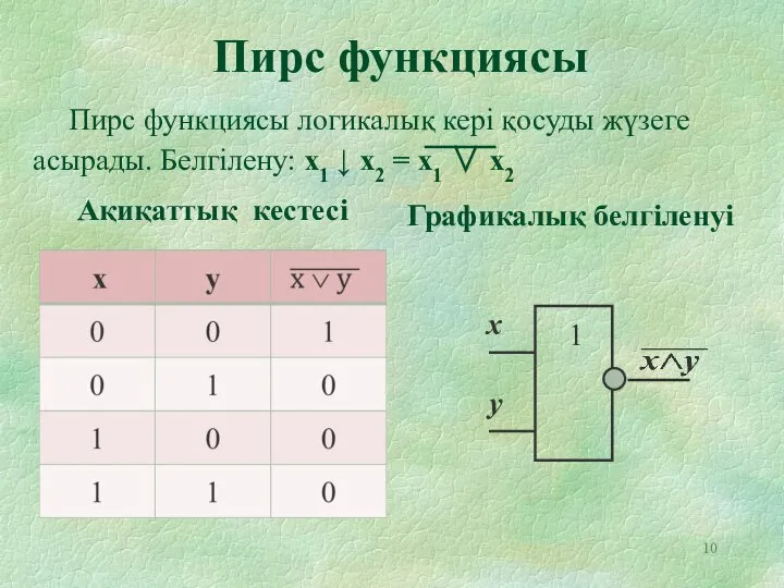 Пирс функциясы Пирс функциясы логикалық кері қосуды жүзеге асырады. Белгілену: x1