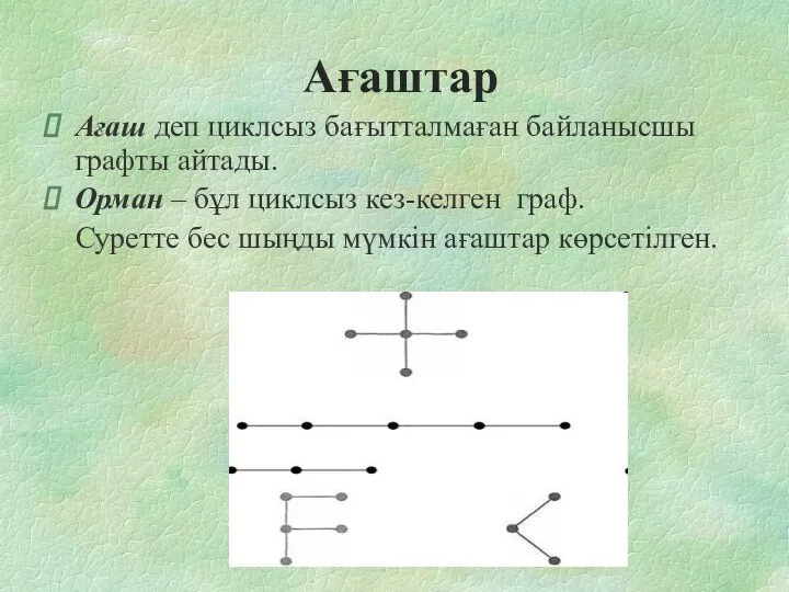 Ағаштар Ағаш деп циклсыз бағытталмаған байланысшы графты айтады. Орман – бұл