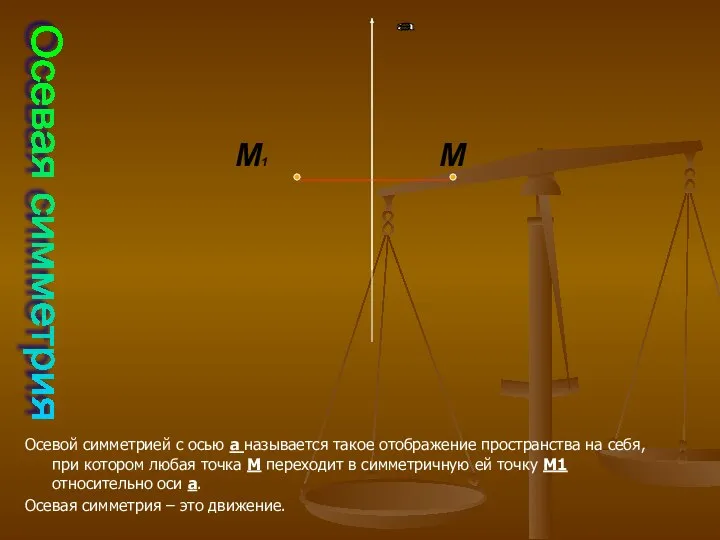 Осевой симметрией с осью а называется такое отображение пространства на себя,