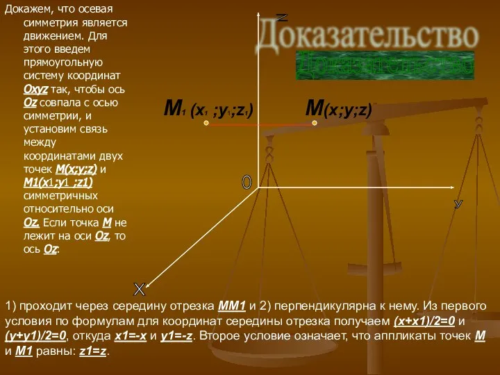 Х y Z О M(x;y;z) M1 (x1 ;y1;z1) Докажем, что осевая