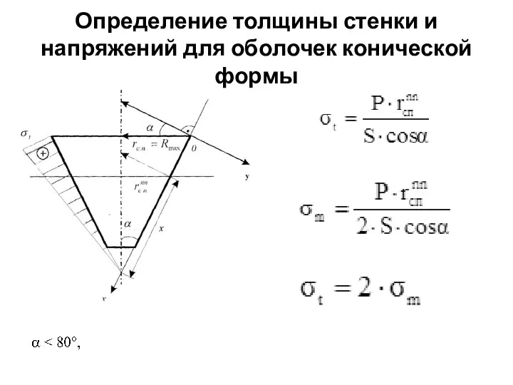 Определение толщины стенки и напряжений для оболочек конической формы