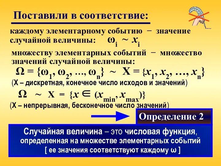 Поставили в соответствие: каждому элементарному событию − значение случайной величины: ωi