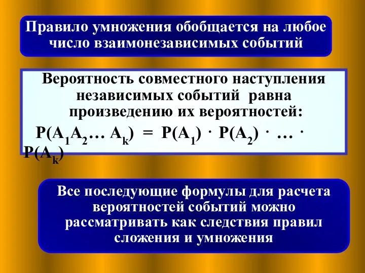 Правило умножения обобщается на любое число взаимонезависимых событий Вероятность совместного наступления