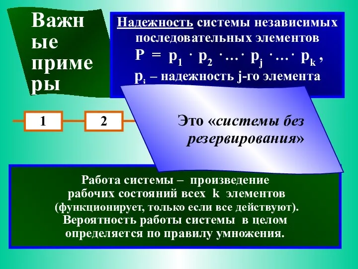 Важные примеры Работа системы – произведение рабочих состояний всех k элементов