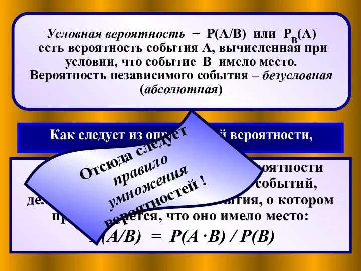 Условная вероятность − P(A/B) или PB(A) есть вероятность события А, вычисленная